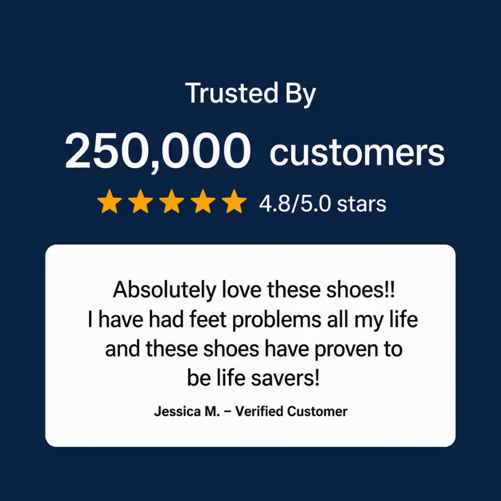 Slip-in sneaker customer review card with 250,000 customers and 4.8/5.0 stars